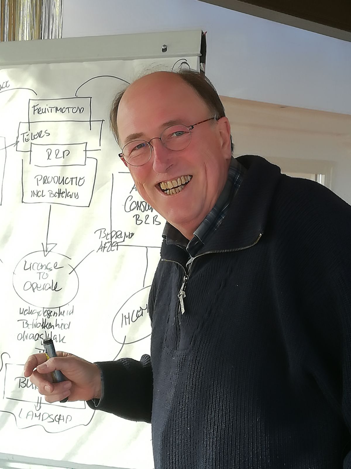 Peter van Luttervelt